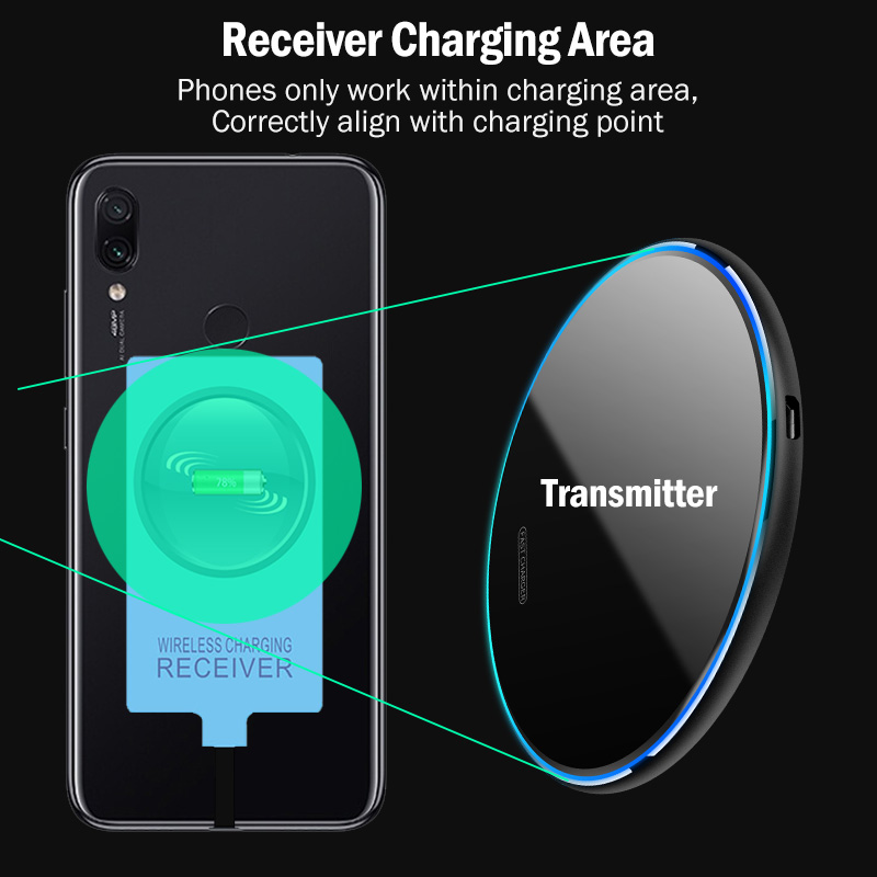 Qi Wireless Charging Receiver For Xiaomi Pocophone Poco F1 F2 F3 M2 M3 X2 X3 Pro X3 Nfc Type C 5595